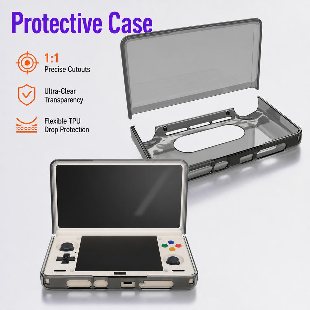 Gaming Console Controller - สำหรับเคสป้องกัน AYN THOR TPU แบบโปร่งใส พร้อมดีไซน์กันลื่น