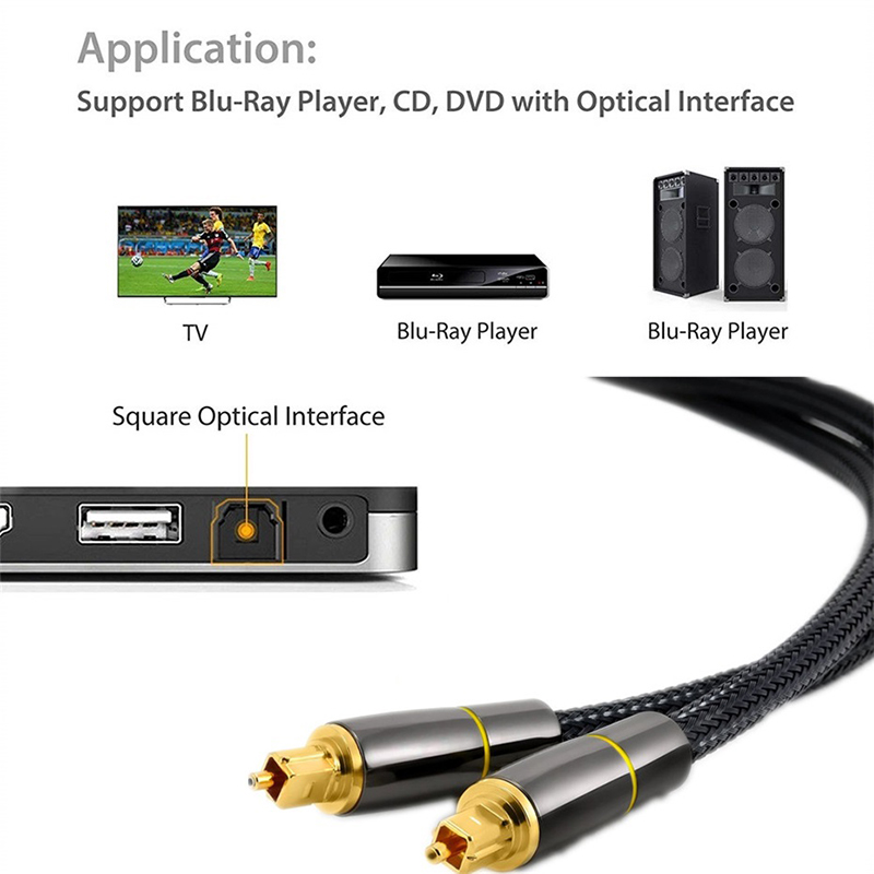 HIFI 5.1ดิจิตอล SPDIF Toslink  - Gaming Console Bundle บทวิจารณ์และราคา