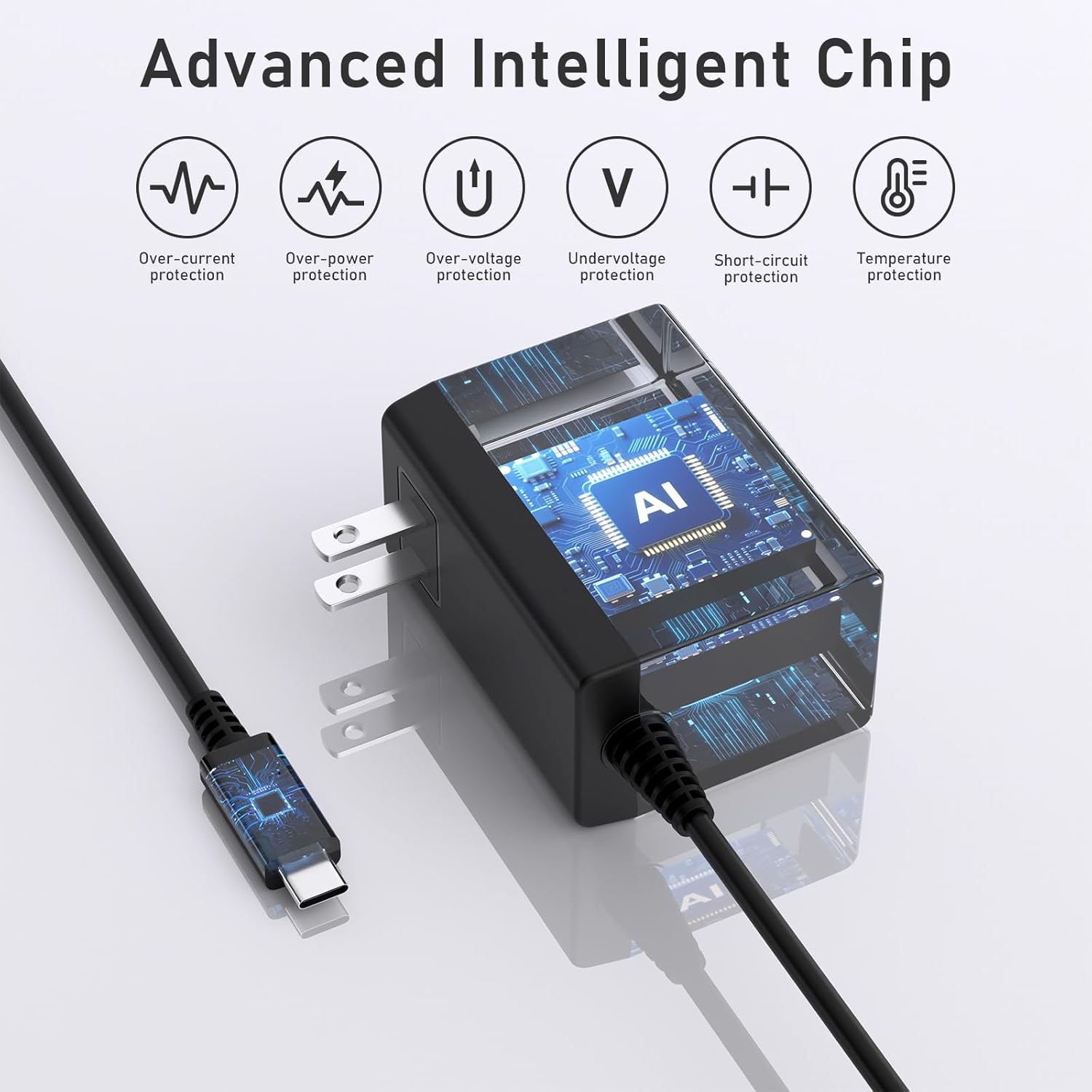 AC 100–240V Type-C Charger 15V - Gaming Console Types บทวิจารณ์และราคา