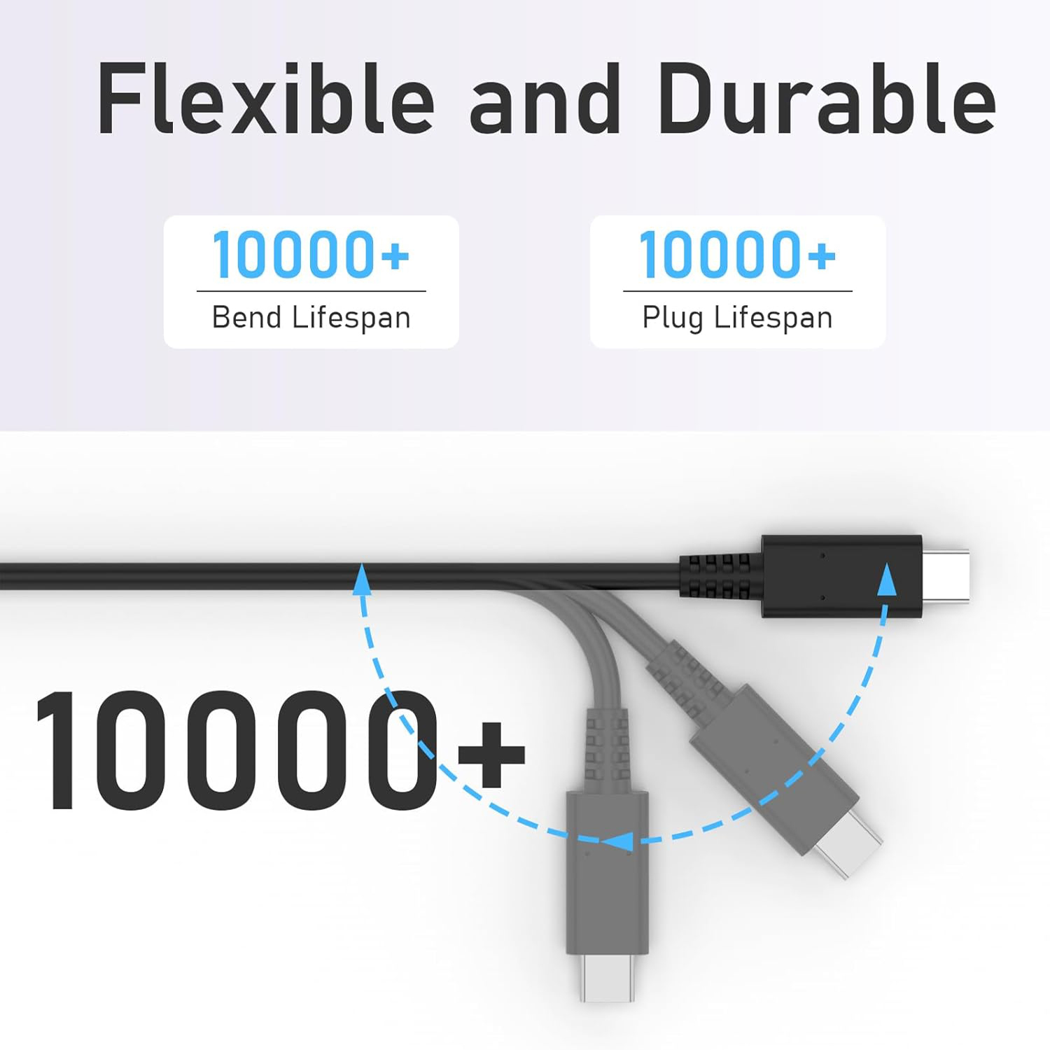 AC 100–240V Type-C Charger 15V - Gaming Console Types บทวิจารณ์และราคา