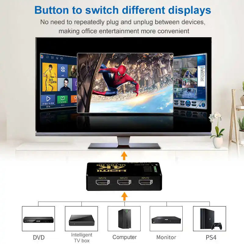 เข้ากันได้กับ HDMI Switch 4K S - Gaming Console Bundle บทวิจารณ์และราคา