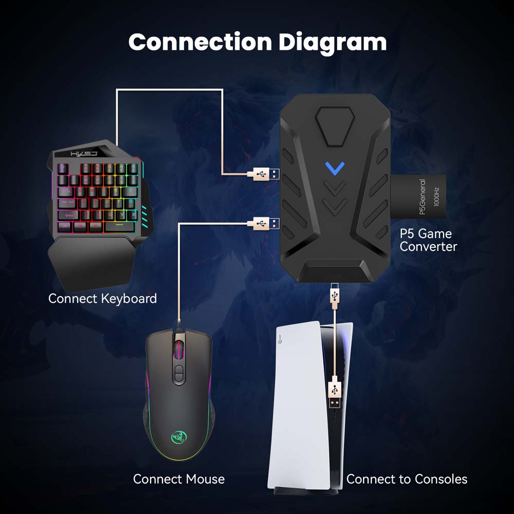 สำหรับ PS5 ชุดคีย์บอร์ดเกมมิ่ง - Gaming Console Types บทวิจารณ์และราคา