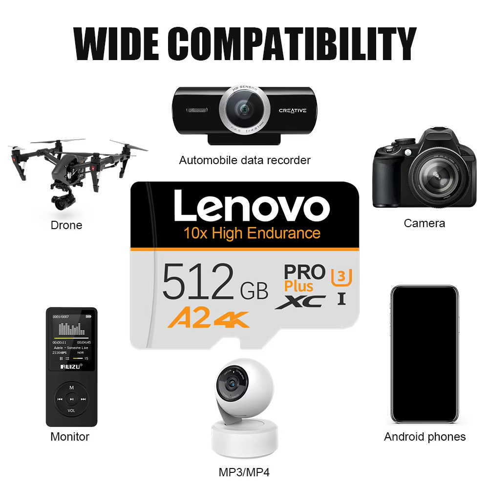 การ์ด SD Lenovo ความเร็วสูง Mi - Gaming Console For Phone บทวิจารณ์และราคา