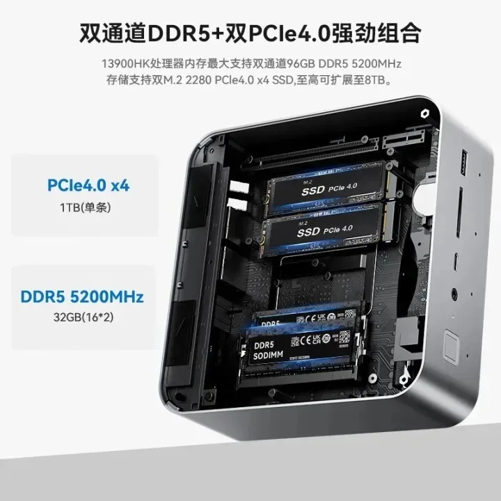 GTi13 UItra 13900HK คอมพิวเตอร - Console Gaming Hand บทวิจารณ์และราคา