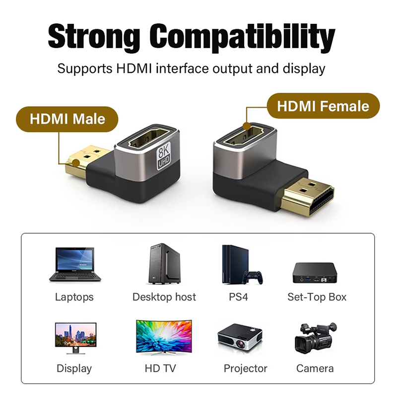 8K HDMI 2.1 สายเคเบิลอะแดปเตอร - Gaming Console Bundle บทวิจารณ์และราคา