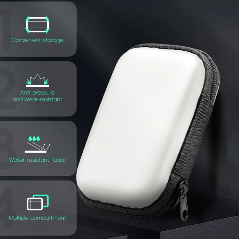 4 in 1 สําหรับ R36S/R35S ป้องก - Gaming Console Bag บทวิจารณ์และราคา