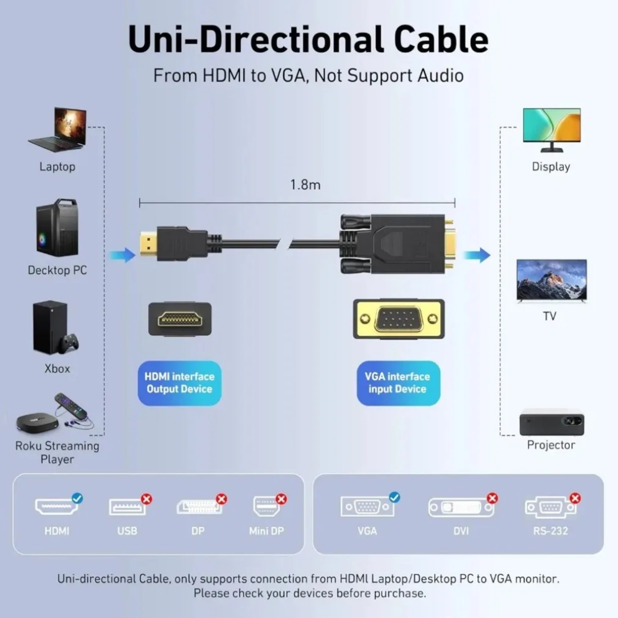 สาย HDMI เป็น VGA รองรับความละ - Gaming Console Bundle บทวิจารณ์และราคา