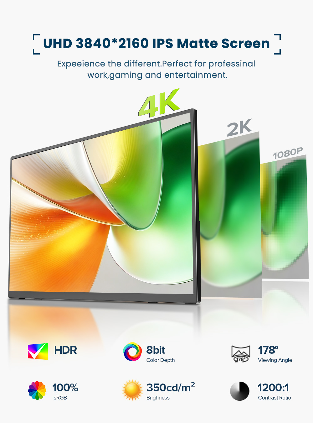 EVICIV จอภาพพกพา 4K หน้าจอสัมผ - Gaming Console Types บทวิจารณ์และราคา
