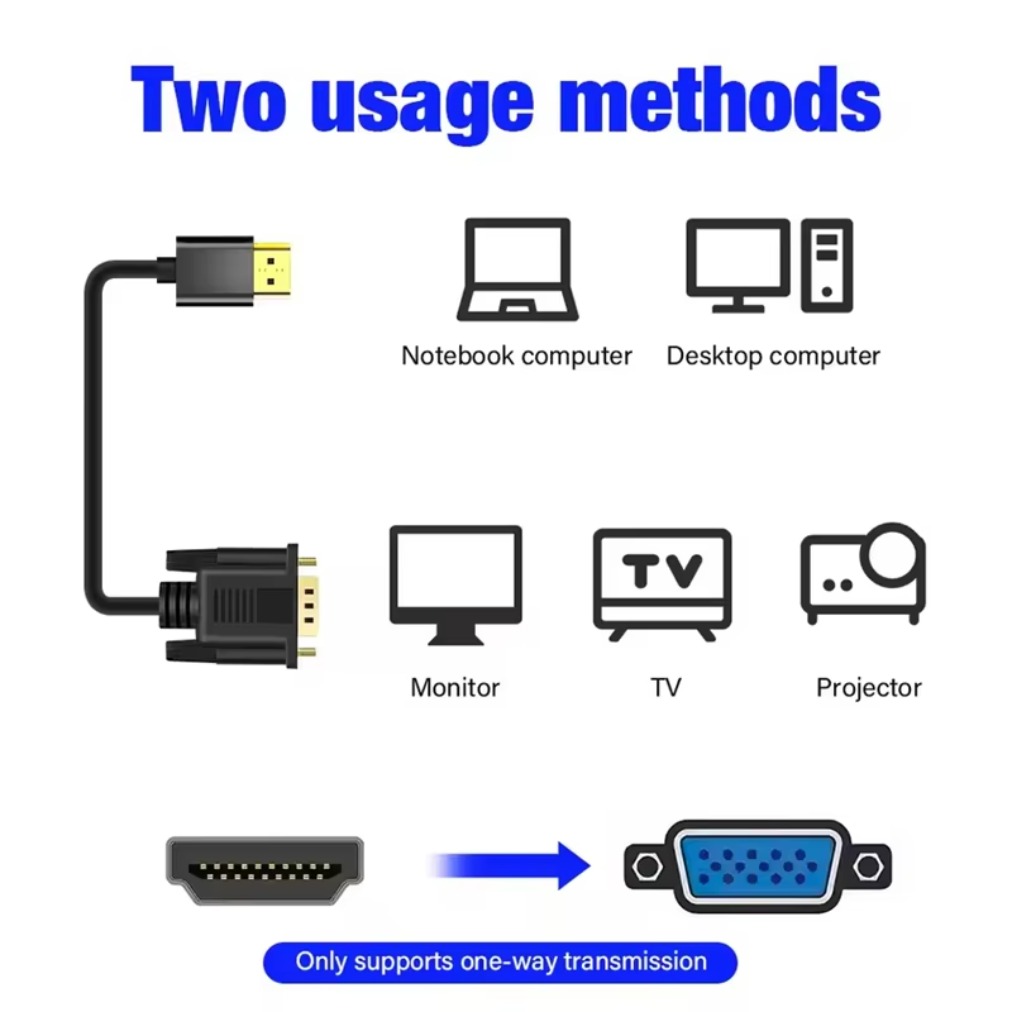 1080P HDMI-เข้ากันได้กับตัวแปล - Gaming Console Bundle บทวิจารณ์และราคา