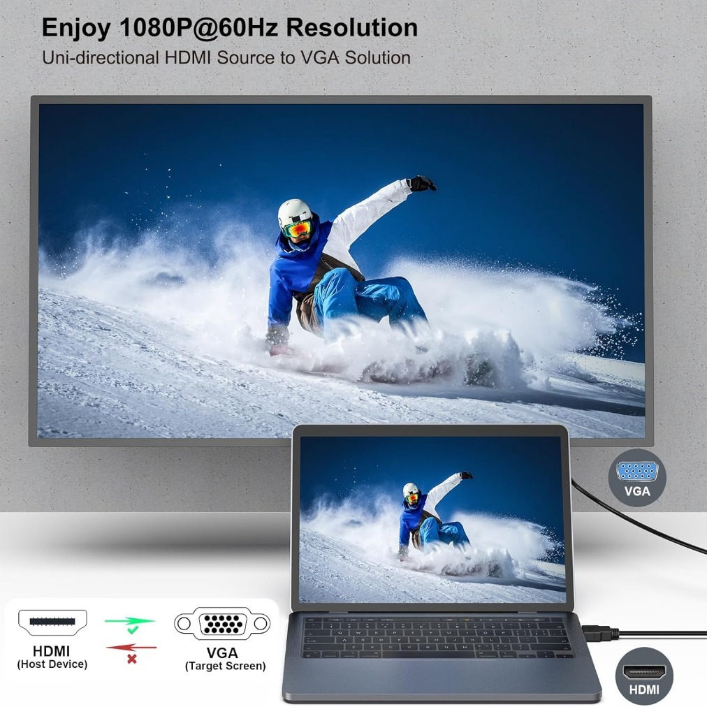 1080P HDMI-เข้ากันได้กับตัวแปล - Gaming Console Bundle บทวิจารณ์และราคา