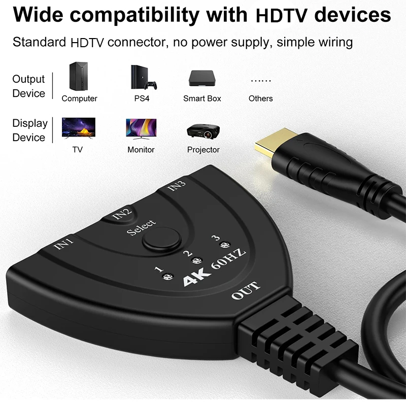 สวิตช์วิดีโอ 4K 60Hz 3D Mini 3 - Gaming Console Bundle บทวิจารณ์และราคา