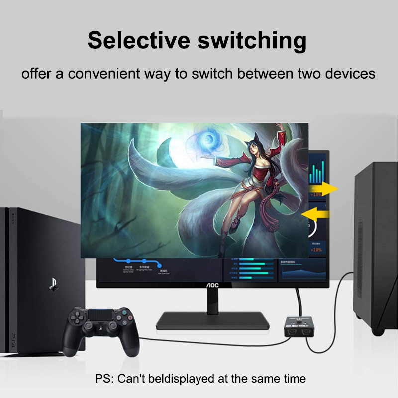 2 พอร์ตรองรับ HDMI 2.0 4K 2x1  - Gaming Console Bundle บทวิจารณ์และราคา